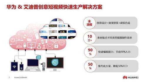 數字內容生產懂行人，艾迪普讓創意觸手可及——華為中國生態大會2021數字內容制作服務亮點