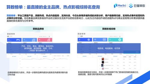 巨量算數產品應用手冊 內容創作者篇——數字內容制作服務詳解